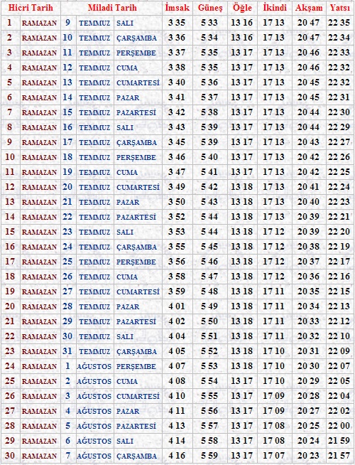 İstanbul Ramazan İmsakiyesi 2013